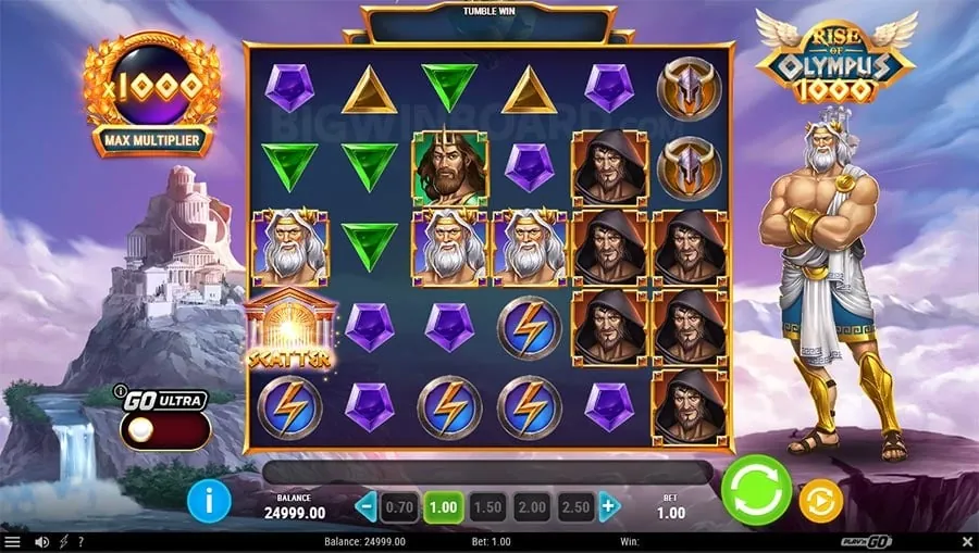 kingph casino Understanding Roulette Odds